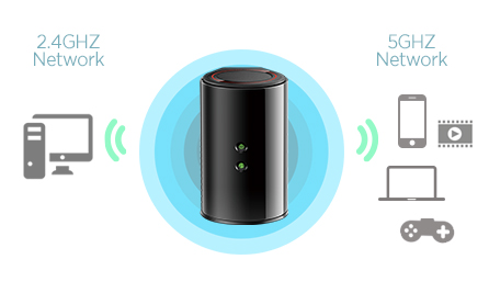 Effortless Gigabit Networking