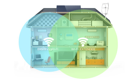 Effortless Gigabit Networking