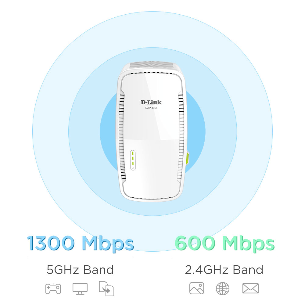 Effortless Gigabit Networking